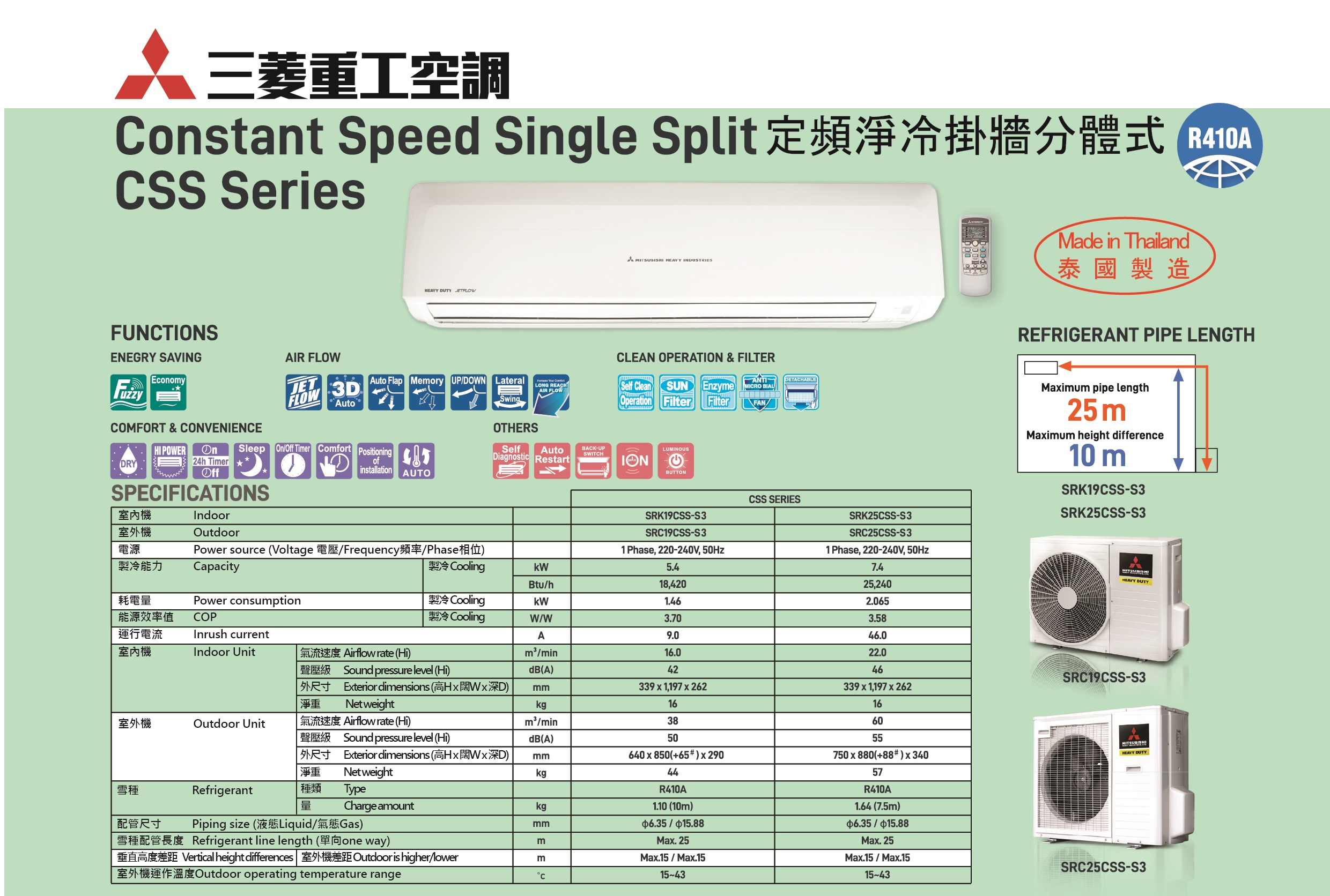 Mitsubishi Heavy 三菱重工 SRK25CSSS3/SRC25CSSS3 / SRK25CSSS3/SRC25CSSS3